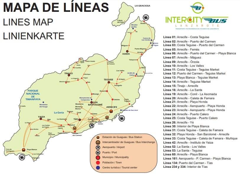 mappa autobus Lanzarote