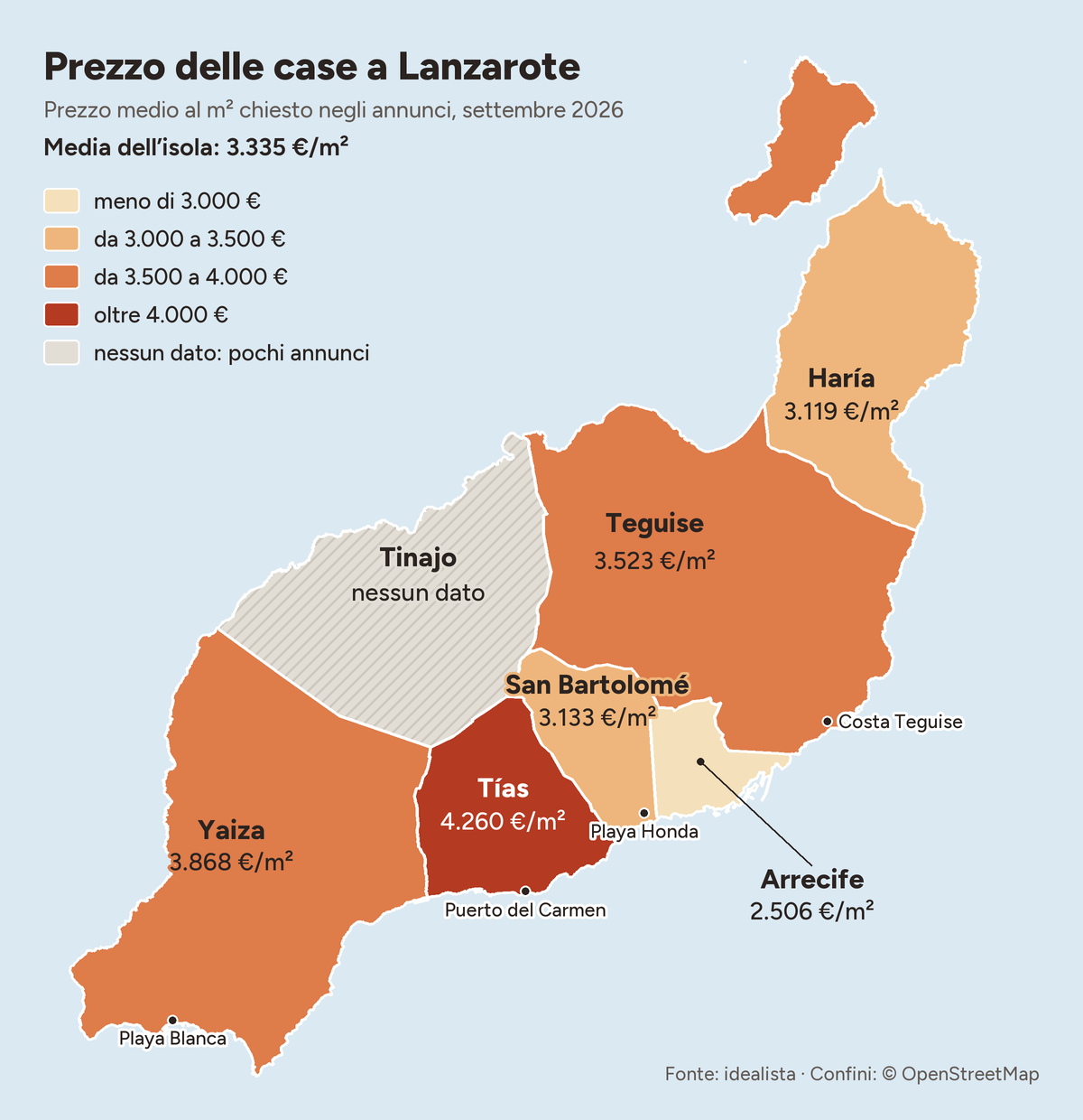 Mappa di Lanzarote con il prezzo delle case al metro quadro in ogni comune, settembre 2026